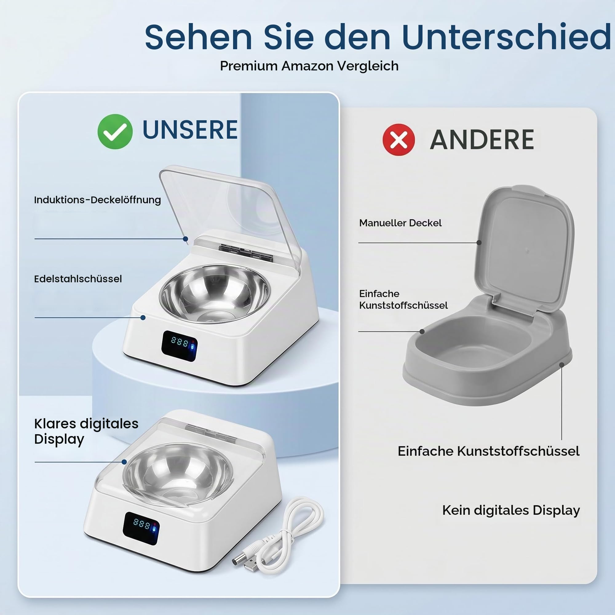 Futterautomat Katzen, Automatischer Haustier Futterspender Katzennapf mit Edelstahlnapf Infrarotsensor für Haustiere Trocken- und Nassfutterautomat Mit Offenem Deckel