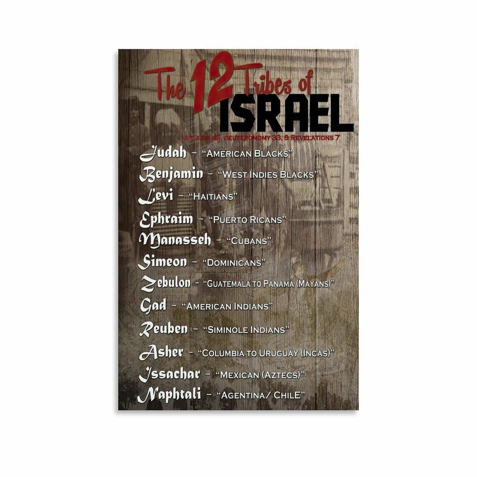 FOPURE Biblical Twelve Tribes of Israel - Genealogy Chart & Historical Reference for Study(Unframed,12x18inch(30x45cm))