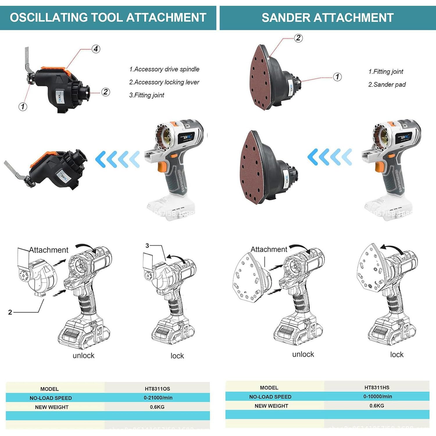 Amazon.co.jp: 10 in 1 電動工具セット 4.0Ah バッテリー付き - DIY