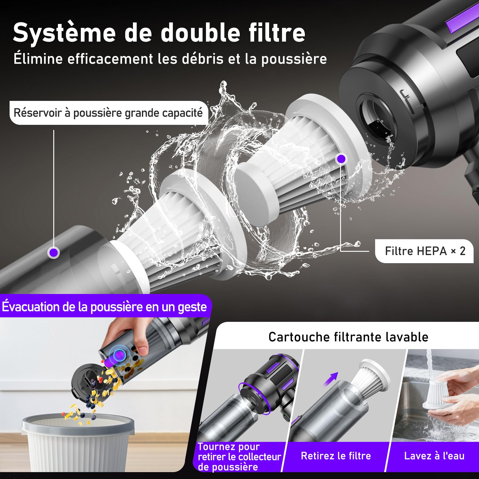Aspirateur à Main sans Fil 28000Pa, 4-en-1 Aspirateur Voiture avec Moteur Brushless, Display LCD, Batterie 8000mAh, Recharge USB-C – pour Auto, Maison, Bureau, Polstermöbel