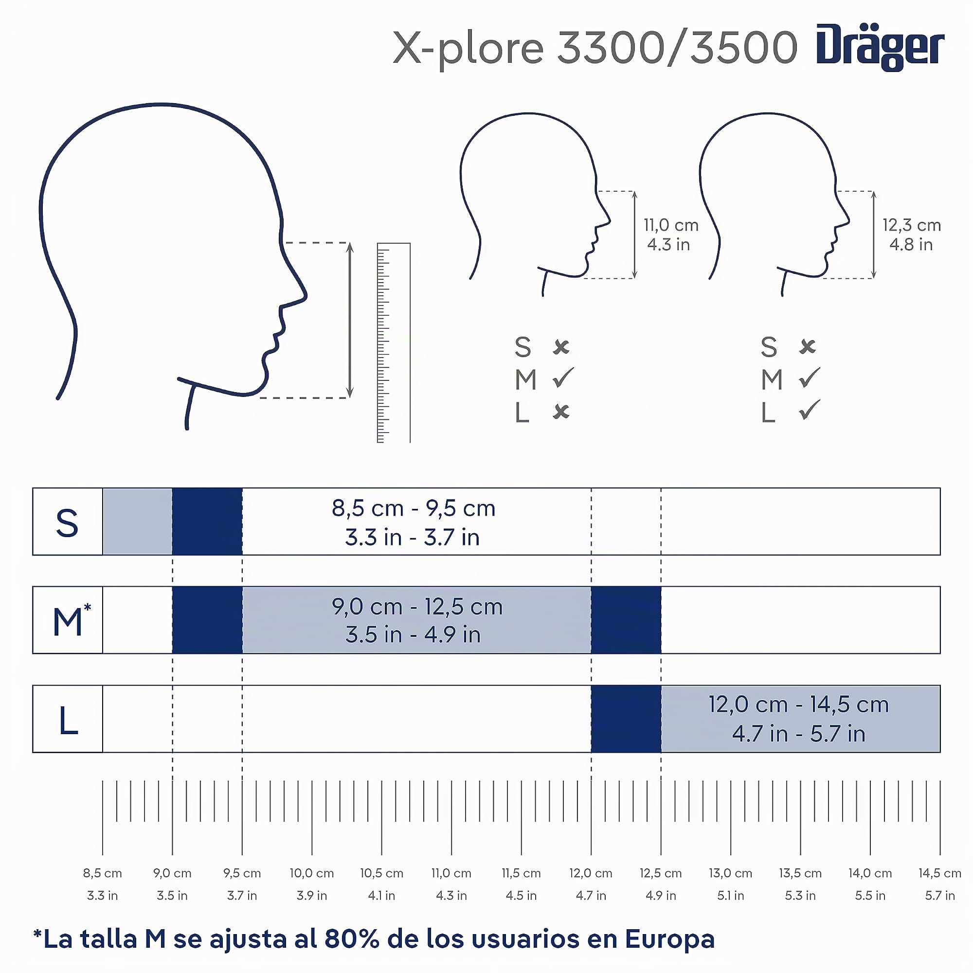 Dräger X-plore 3500 - Máscara de media máscara unisex con filtro de partículas (1 unidad)