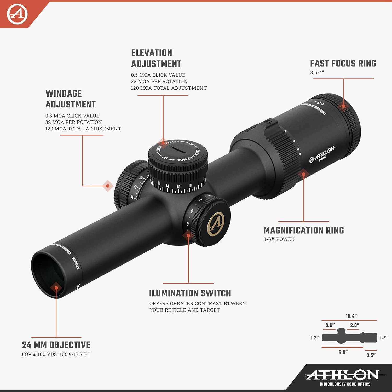 Athlon Optics Cronus GEN2 1-6x24, Direct Dial, 30mm, ATSR2 SFP MOA Reticle
