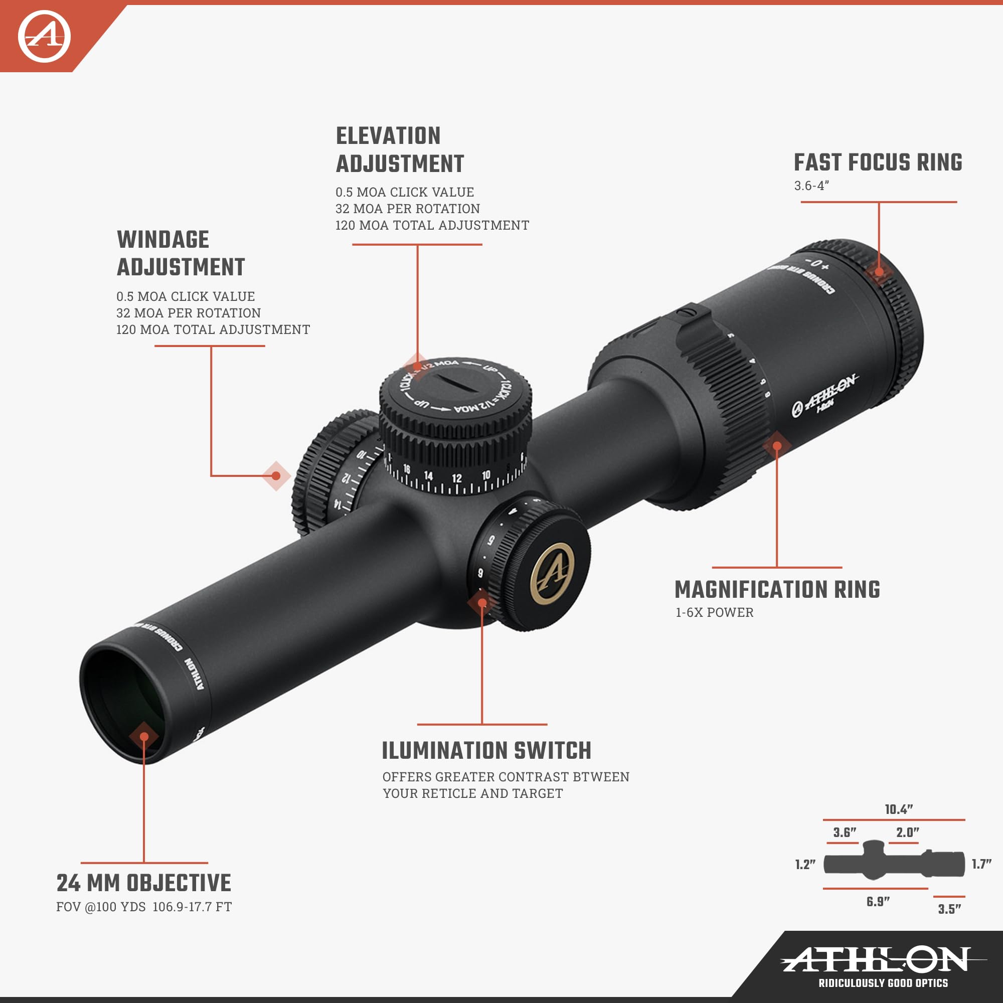 Amazon.com : Athlon Optics Cronus GEN2 1-6x24, Direct Dial, 30mm