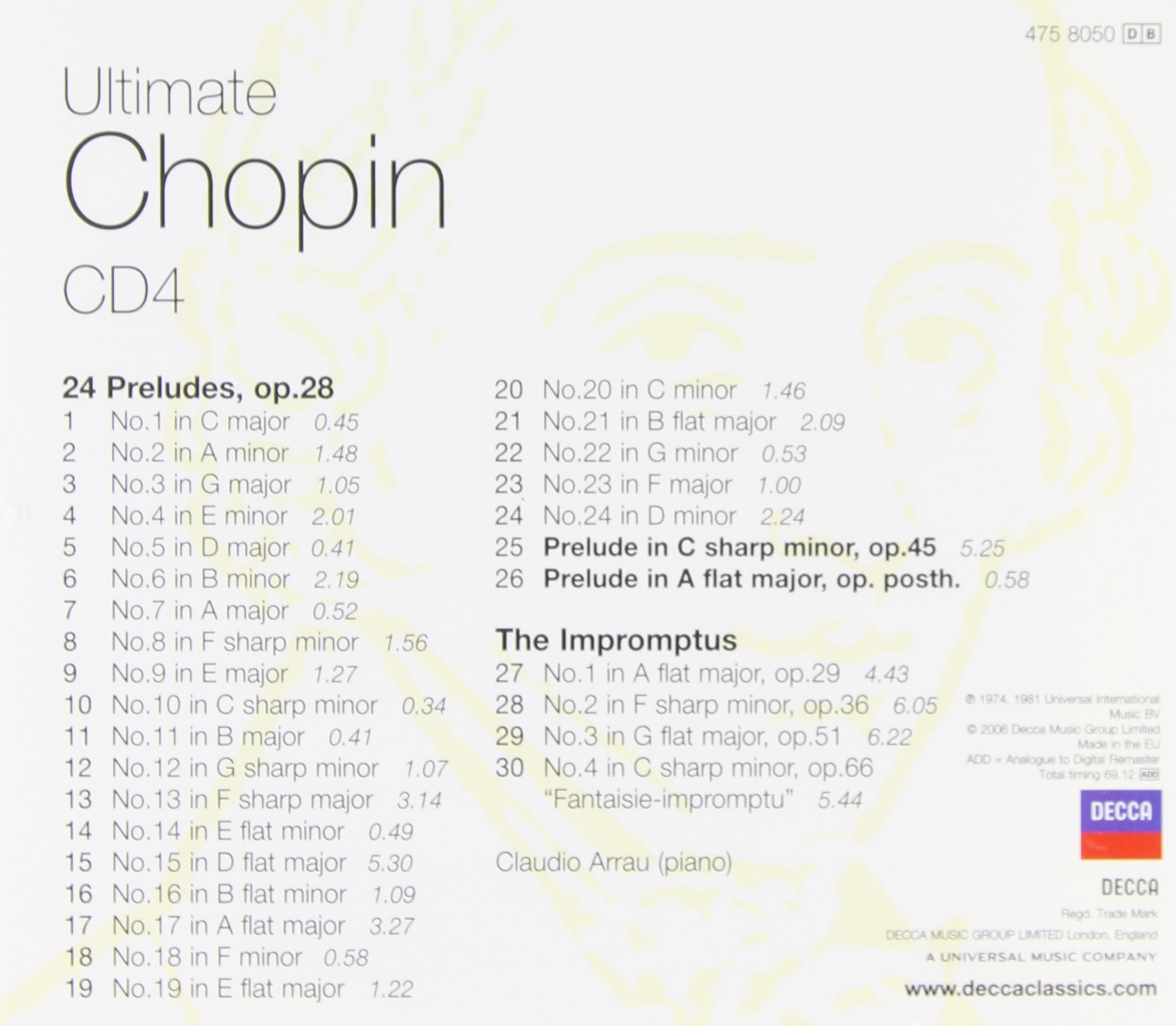 Ultimate Chopin (5cd Box Set)