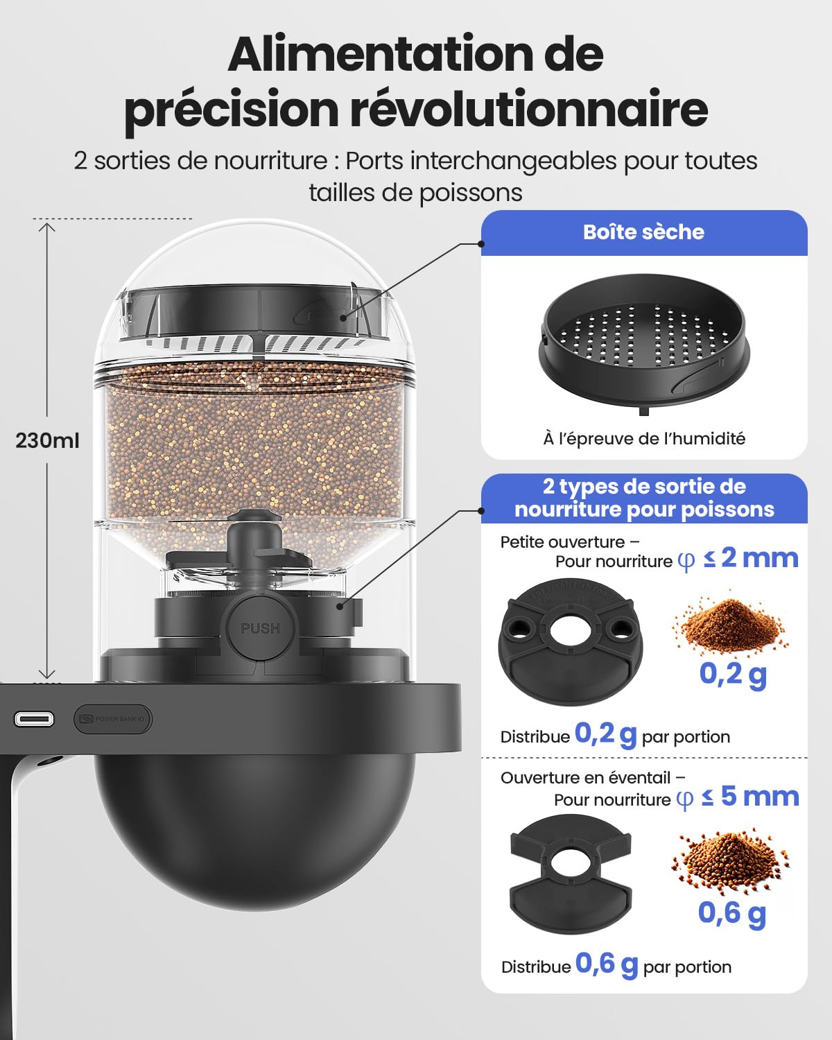 Mangeoire pour Poissons automatiques - Distributeur Automatique de Nourriture WOLMDS avec Caméra 2.5K et Contrôle WiFi/App, 230ml Étanche pour Vacances, Alimentation Précise et Facile (Dark Grey)