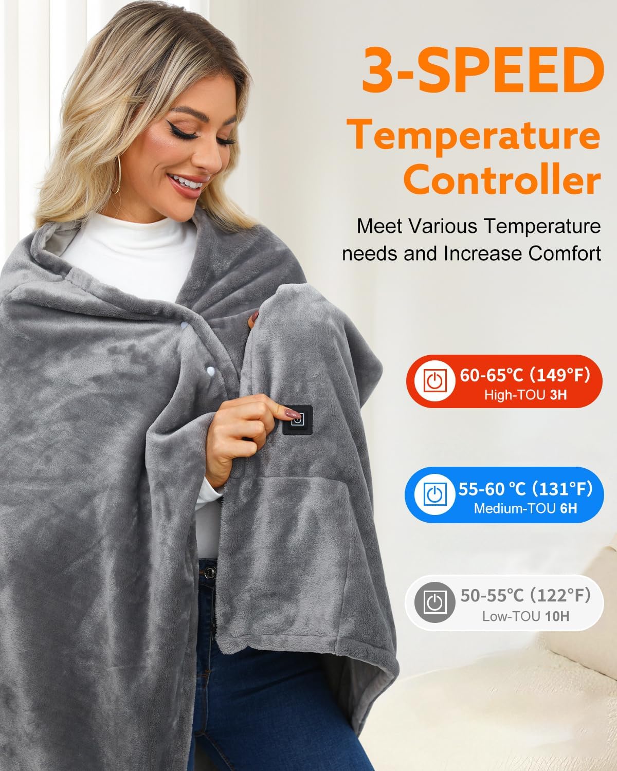 Heated Blanket with Portable Battery-6 Zone Heating Blanket 55'' x 35'', Rechargeable USB Wireless Heated Blanket for Camping, Washable (Gray) - Image 2