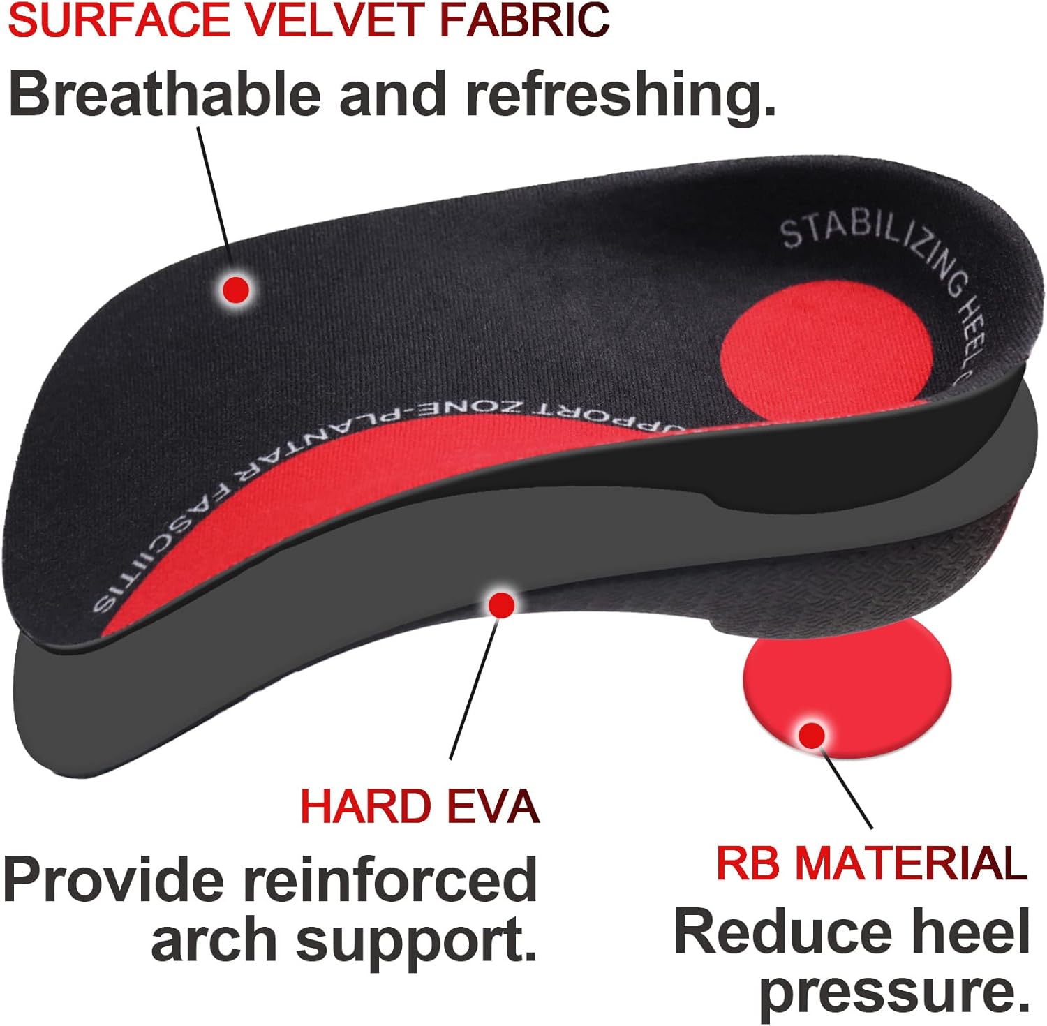 hard arch support