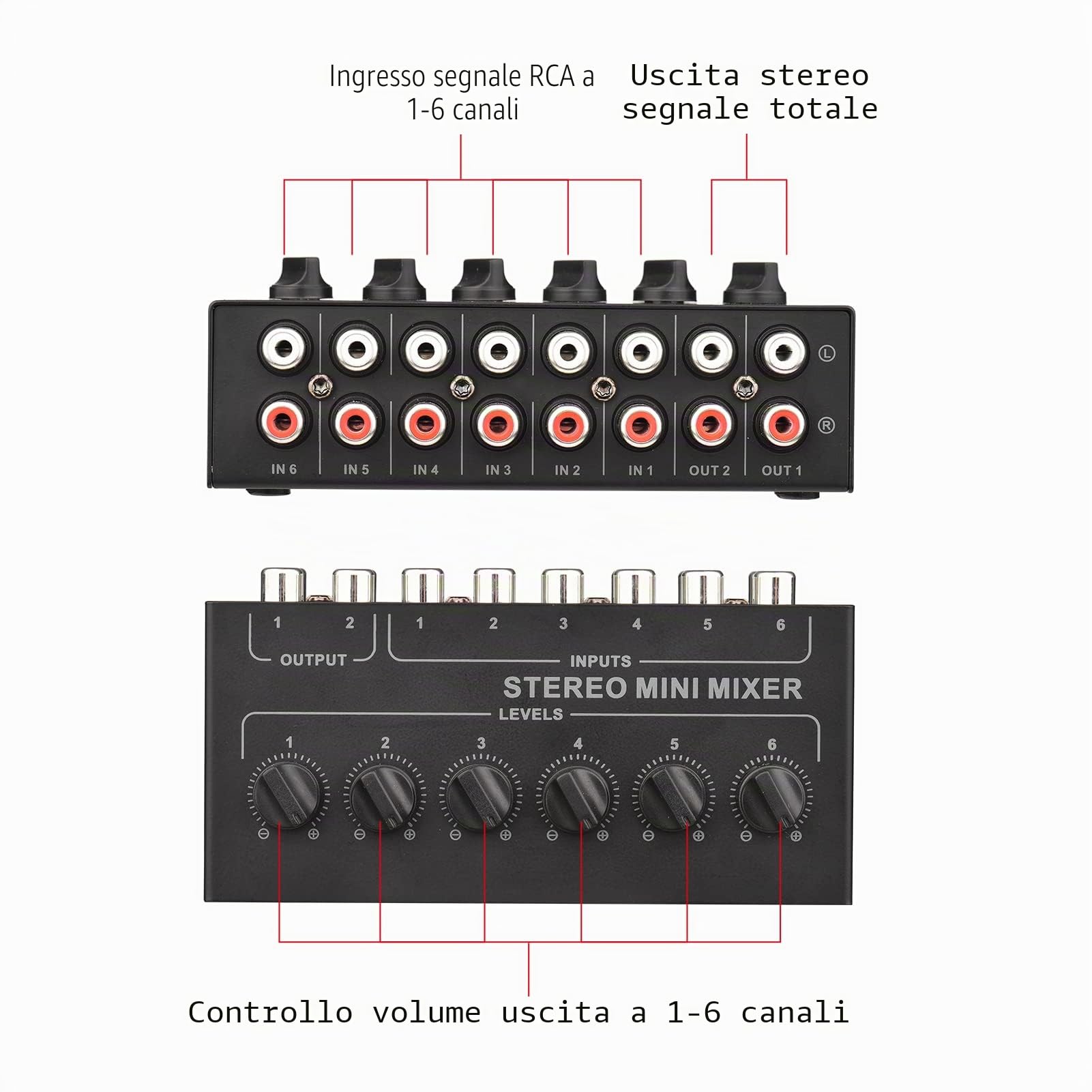 Mixer Stereo, Mini 6 Canali Mixer Passivo RCA Audio Portatile 6 in 2 out, Distributore Con Controllo del Volume, Nessuna Batteria Richiesta