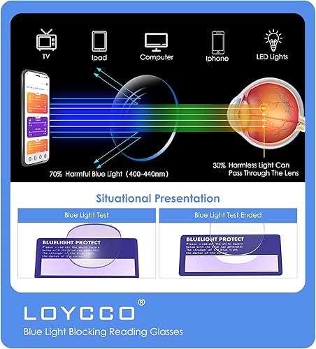 Miniatura 5 de Paquete de 1245 lentes de lectura para computadora, bloqueo de luz azul, bisagra de resorte para mujeres y hombres