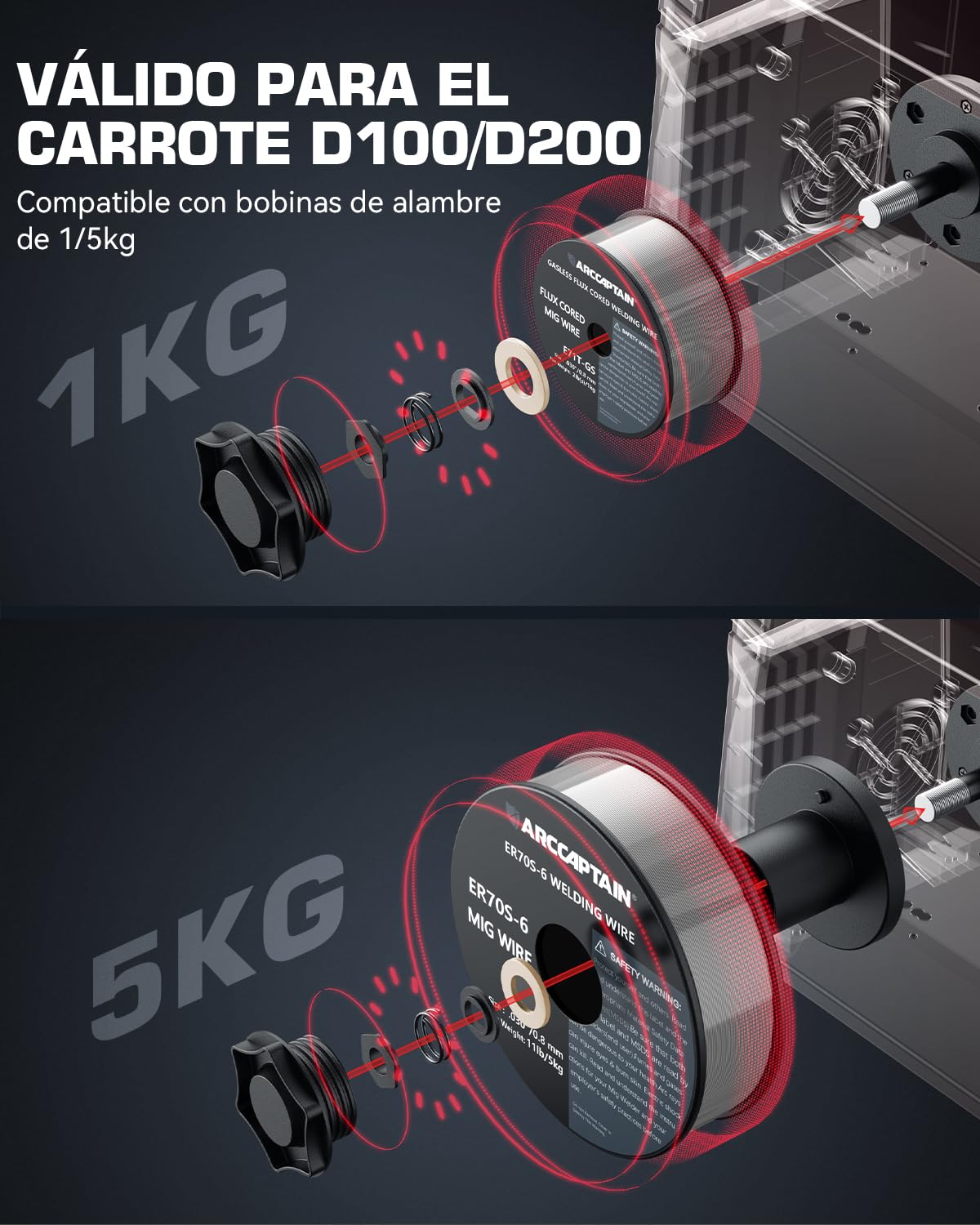 ARCCAPTAIN Soldador MIG MAG de 200A, 6 en 1 Totalmente Sinérgica, para Hilo Tubular/Sin Gas MIG/Gas MIG/MMA E-Hand/LIFT TIG/Soldadura Puntos, Soldador Inverter IGBT de 230V