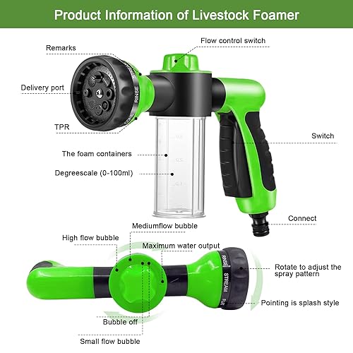 Miniatura 5 de Pup Jet Boquilla de manguera de lavado para perros, pulverizador de espuma, rociador de caballo para perro, accesorio para manguera de lavado,