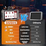 ANCEL DS500 Elite thumbnail 5