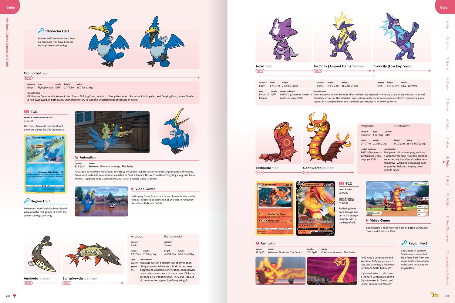 Pokémon Deluxe Character Guide: The 100% Official ultimate character guide to every Pokémon ever discovered. For Pokémon fans of all ages.