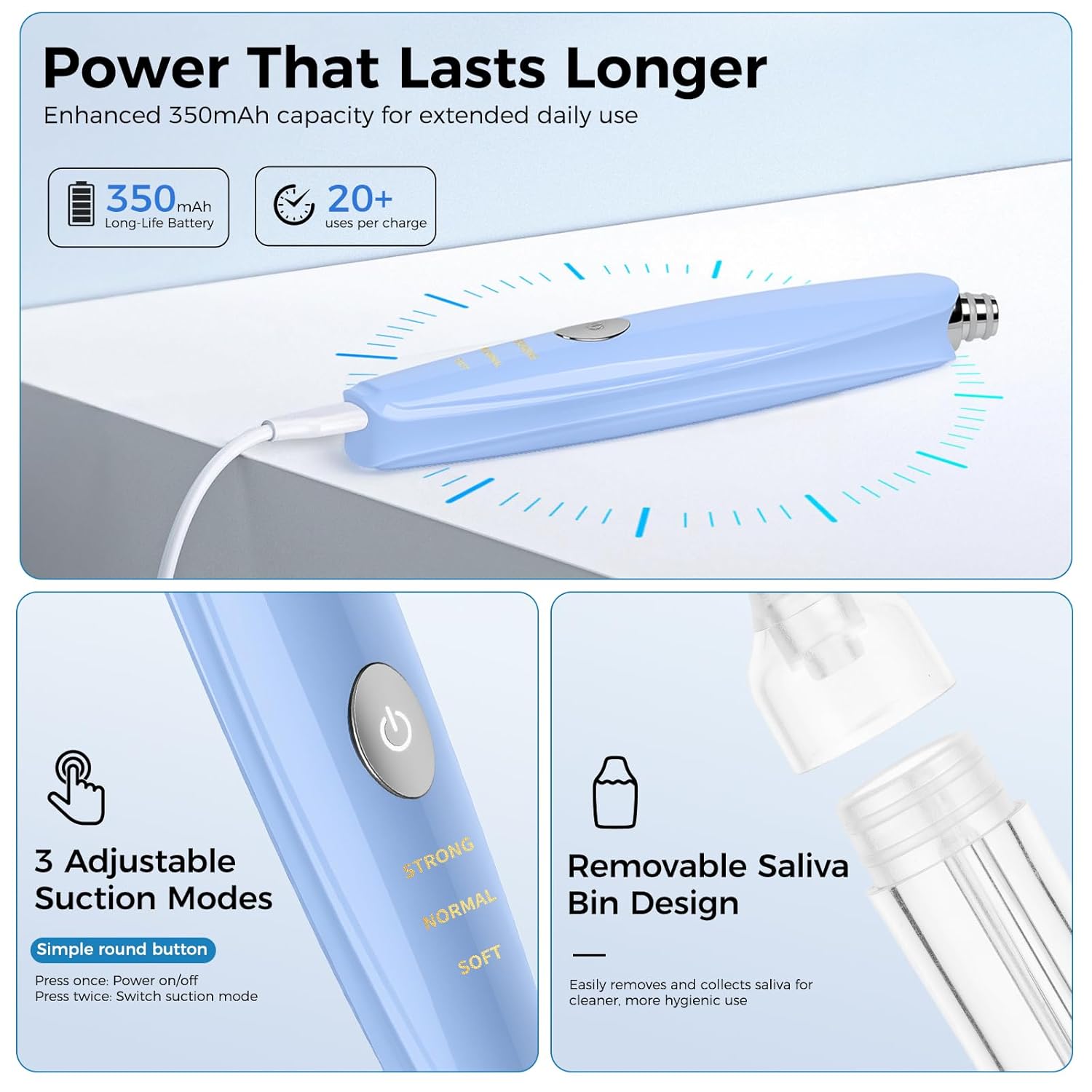 Upgraded Tonsil Stone Remover Kit, Rechargeable Tonsil Stone Vacuum with LED Light & Saliva Reservoir, Best Fast Painless Tonsillolith Removal Tool, Fight Bad Breath, Safe Silicone & 11 Attachments
