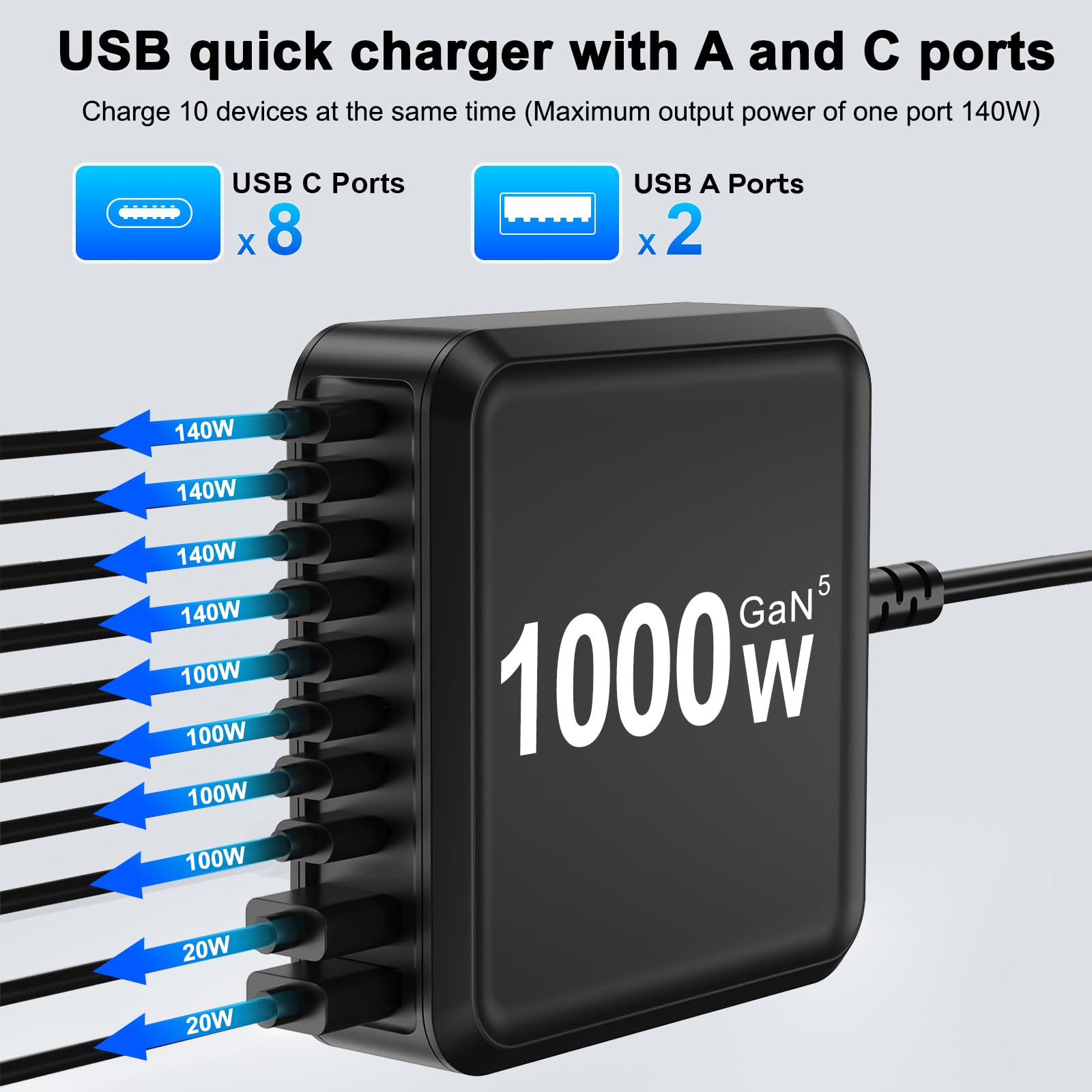 1000W USB C Ladegerät Mehrfach, GaN V 10 Ports USB Ladegerät Mehrfach, 1000W 10-Port Schnellladegerät Kompatibel mit MacBook Pro/Air, iPad Pro/Air, iPhone, Android etc