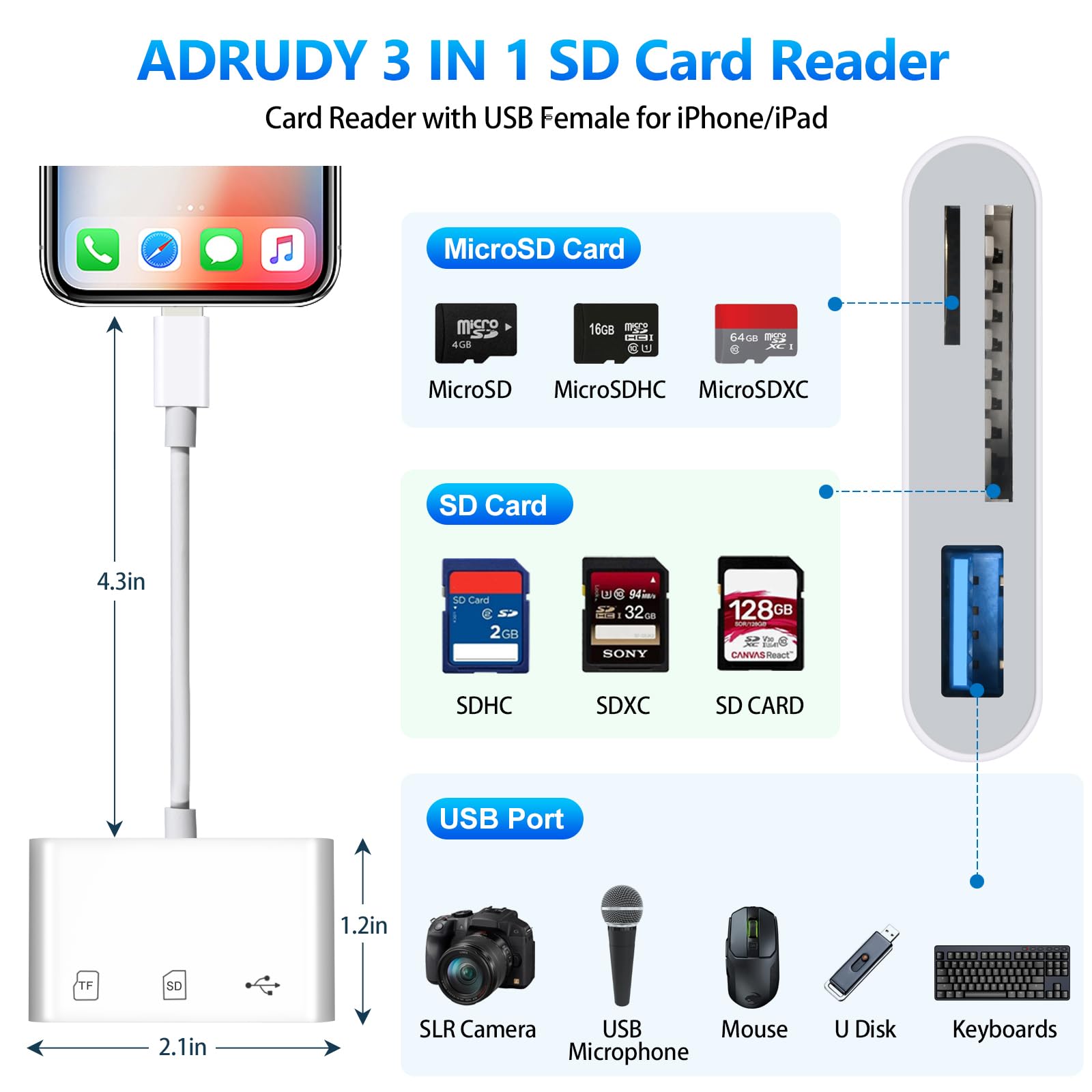 Lector de tarjetas SD para iPhone iPad, lector de tarjetas de memoria ADRUDY con SD MicroSD USB-A 3 ranuras, no requiere aplicación