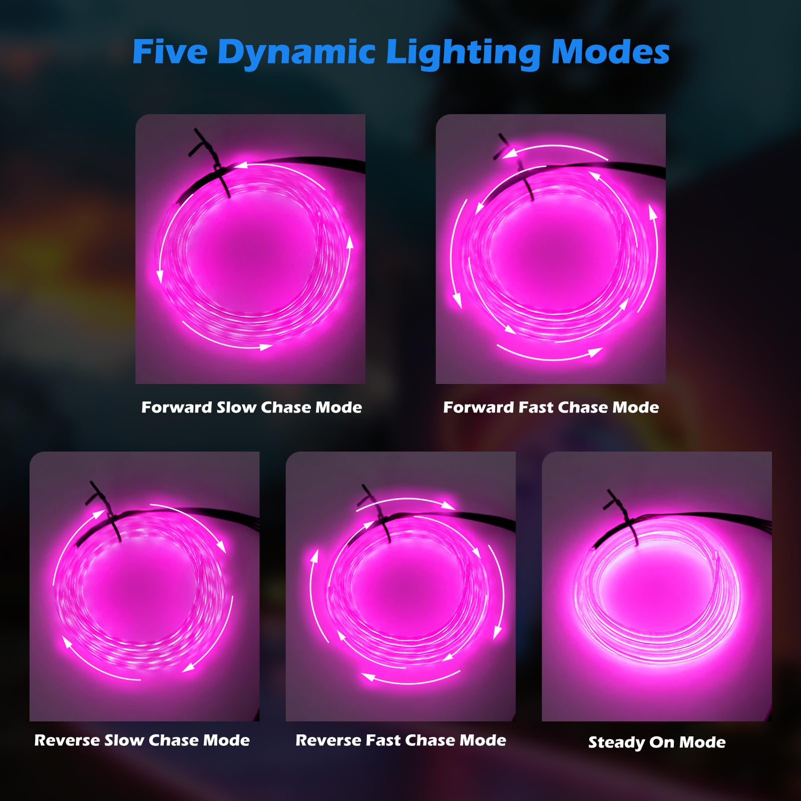 JIGUOOR 5-Mode Chasing LED Strip Lights, Neon Light Car Accessories for Illuminated Center Console and Dashboard with 6mm Sewing Edge, Christmas and Halloween Decorations(16.4ft/5m, Pink)