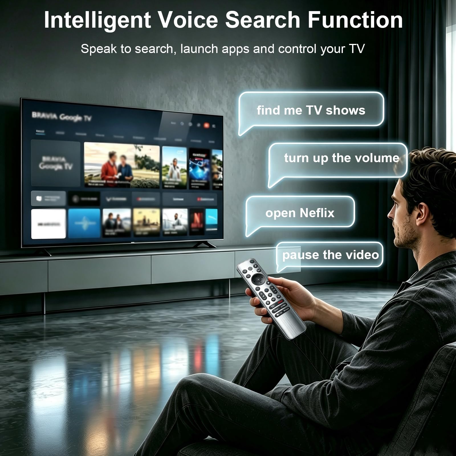 per Sony-Voice-Remote-Control con pulsanti retroilluminati Funziona con