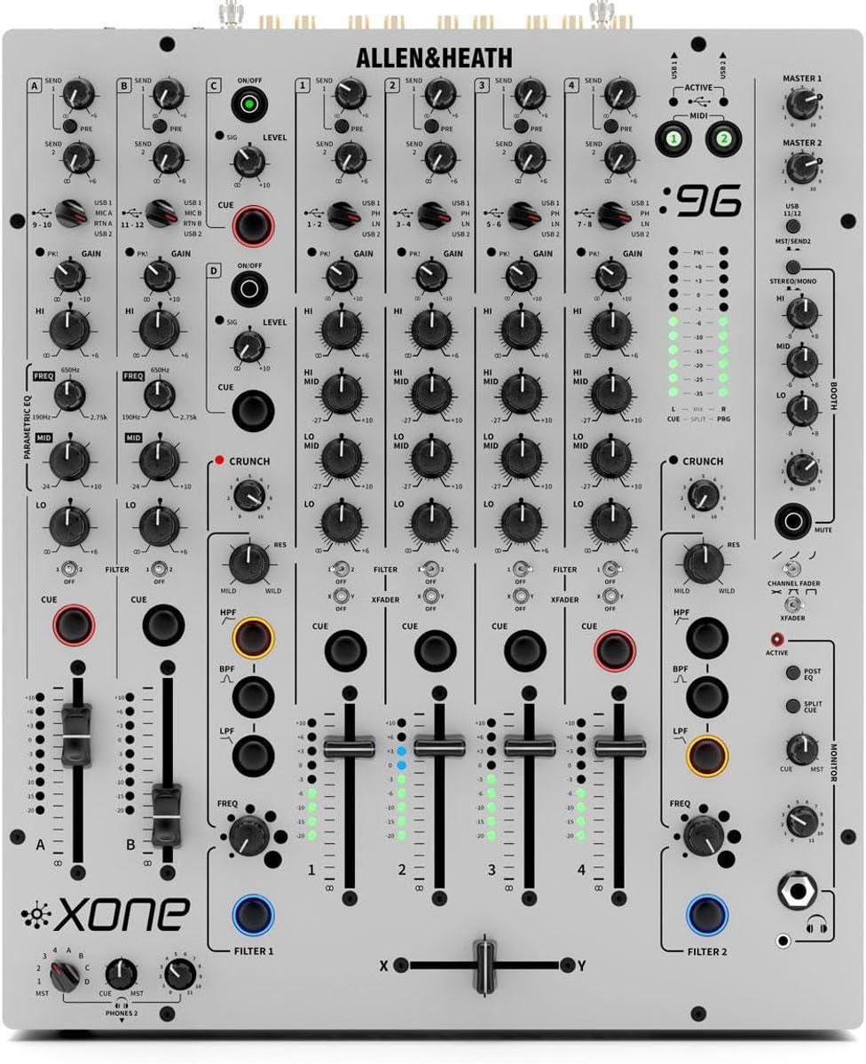 Xone Rackmount Kit for Xone:96 Mixer
