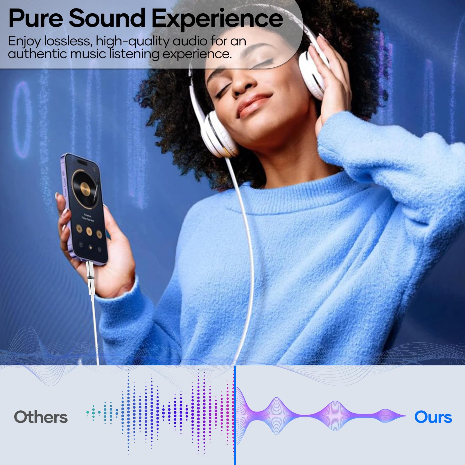 bakibo Adattatore Lightning USB C Audio, Adattatore da Lightning a USB C per Auricolari Supporta Microphone Musica Controlli in Linea per i Phone 15 16 Pad S25 S24 (Non per Ricarica), Bianco