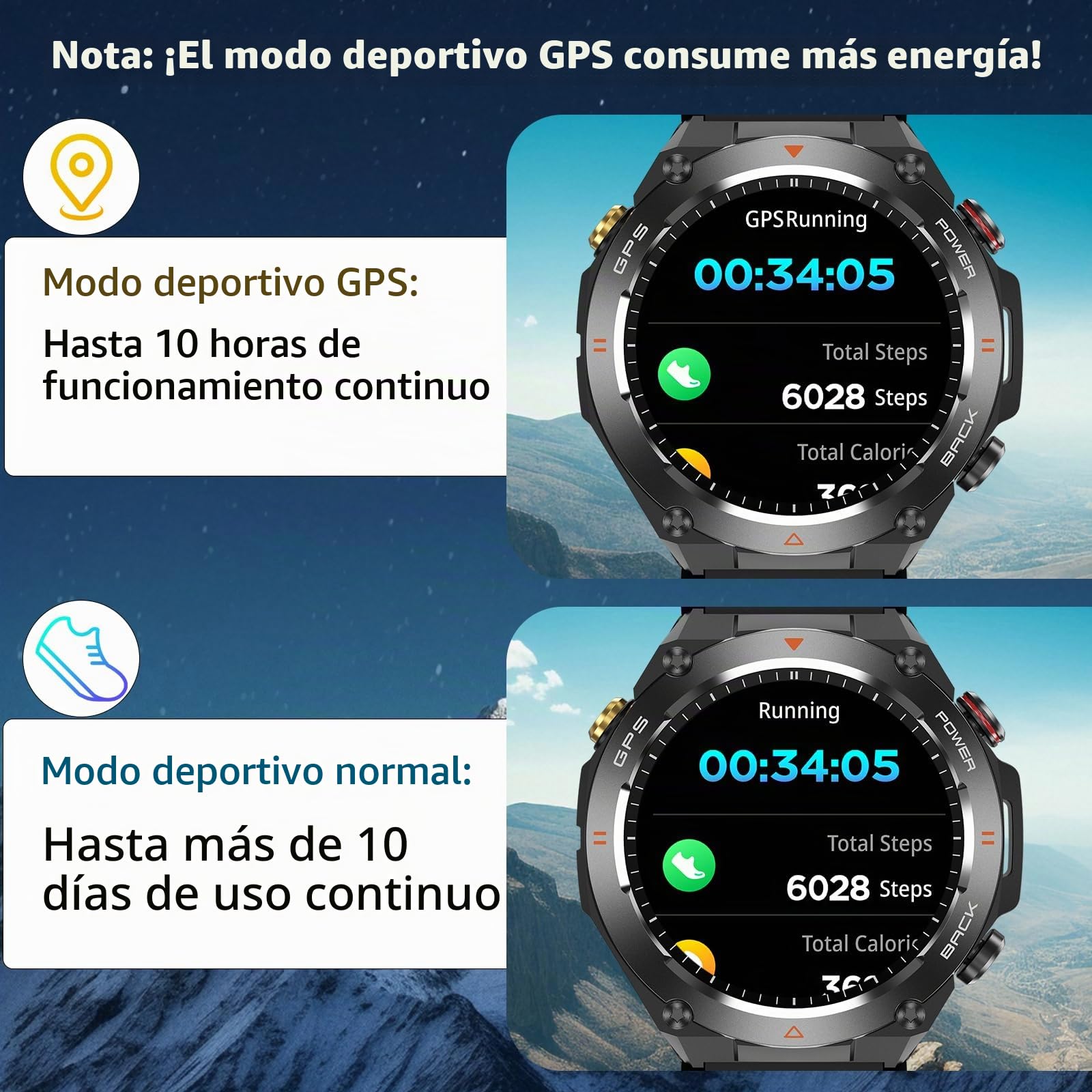 Reloj inteligente militar con GPS, presión/altitud/brújula, reloj inteligente resistente para hombres con batería extra grande de 650 mAh, contestar/hacer llamadas, más de 100 modos deportivos