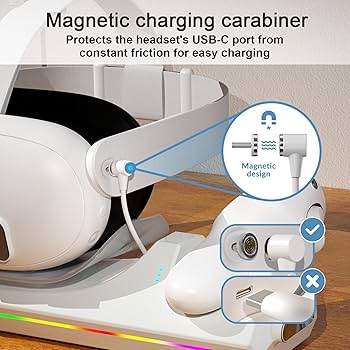 Amazon.com: Charging Dock for Oculus Quest 3S/Quest 3