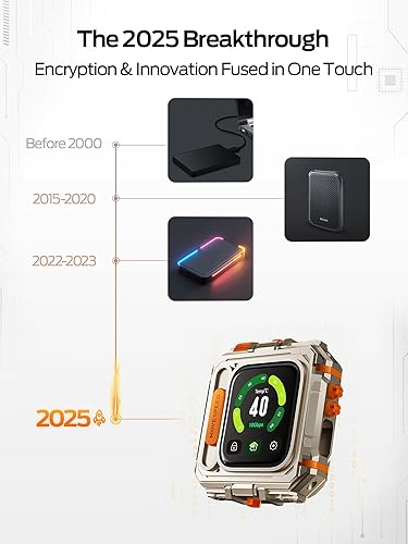 Miniatura 6 de MOVE SPEED Disco duro externo con pantalla táctil, SSD portátil de hasta 10 Gbps, USB-C 3.2 Gen2, compatible con iPhone, Windows, Mac y más (GD10, 2