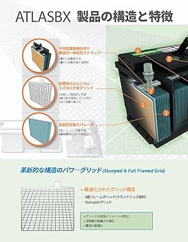 バッテリー　115D31L 車　バッテリー　新品　アトラス　ATLAS Amazon | ATLASBX [ アトラス ] 国産車バッテリー [ Dynamic