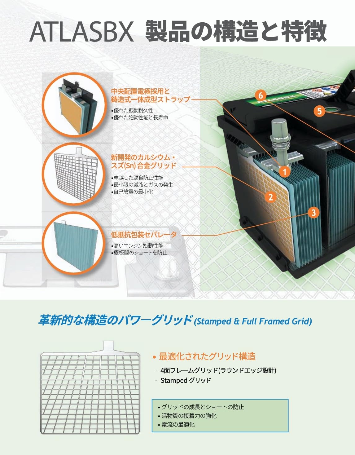 Amazon | ATLAS BX 115D31L アトラス 国産車用 バッテリー 標準車対応