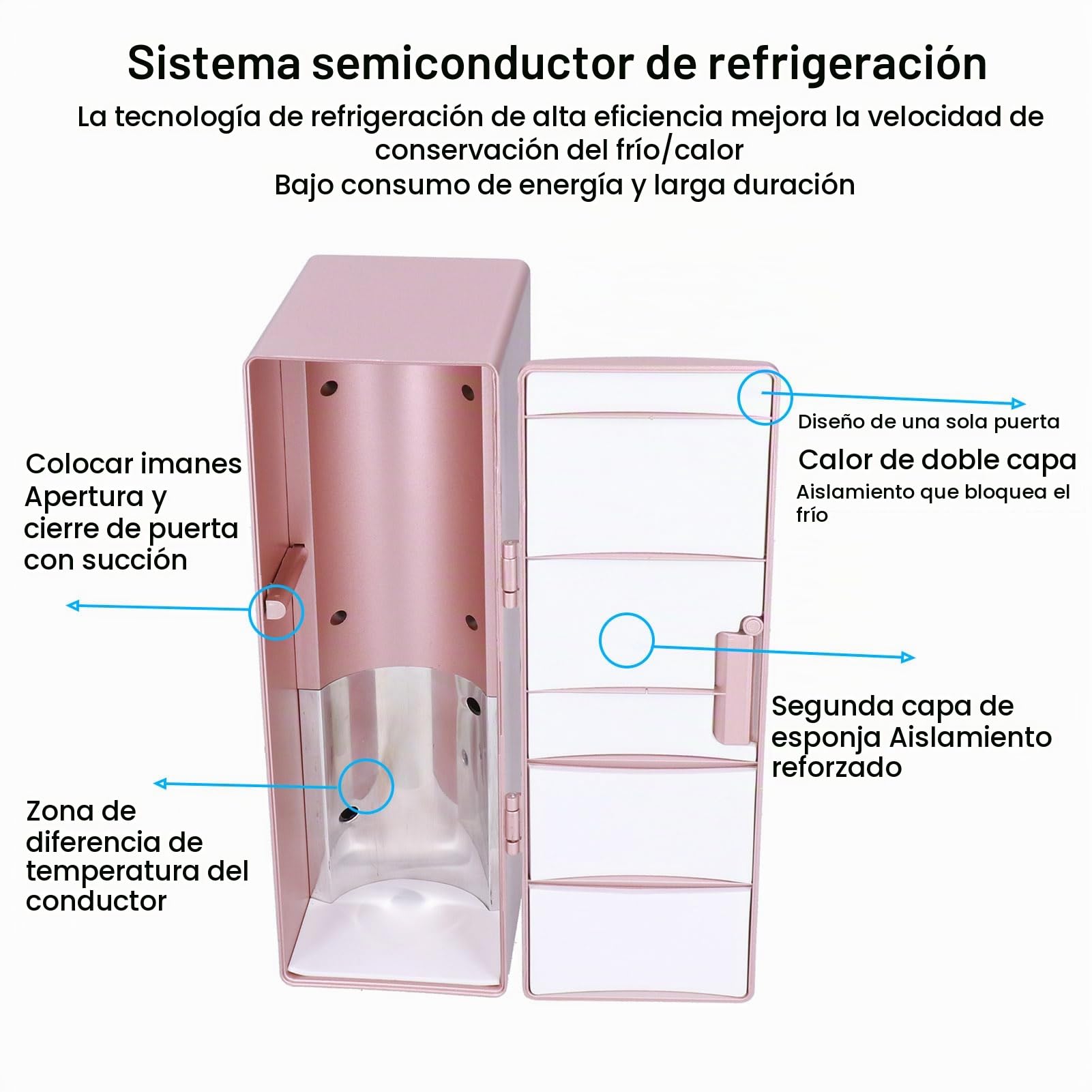 Fdit Mini Nevera, Pequeños Cosméticos USB Portátiles de Oro Rosa Refrigerados, Refrigerador y Calentador Compacto