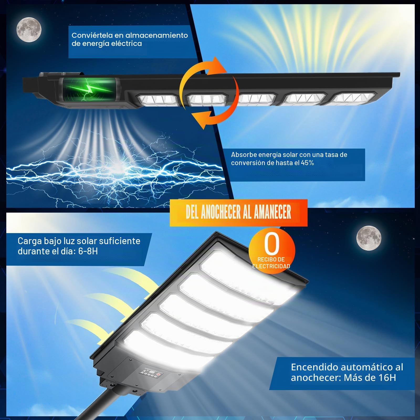 8000W Farolas Solares Exterior, 40000LM 6500K Farola Solar Potente con Sensor de Movimiento, IP67 Impermeables Foco Solar Exterior para Jardín, Patio, Parcela