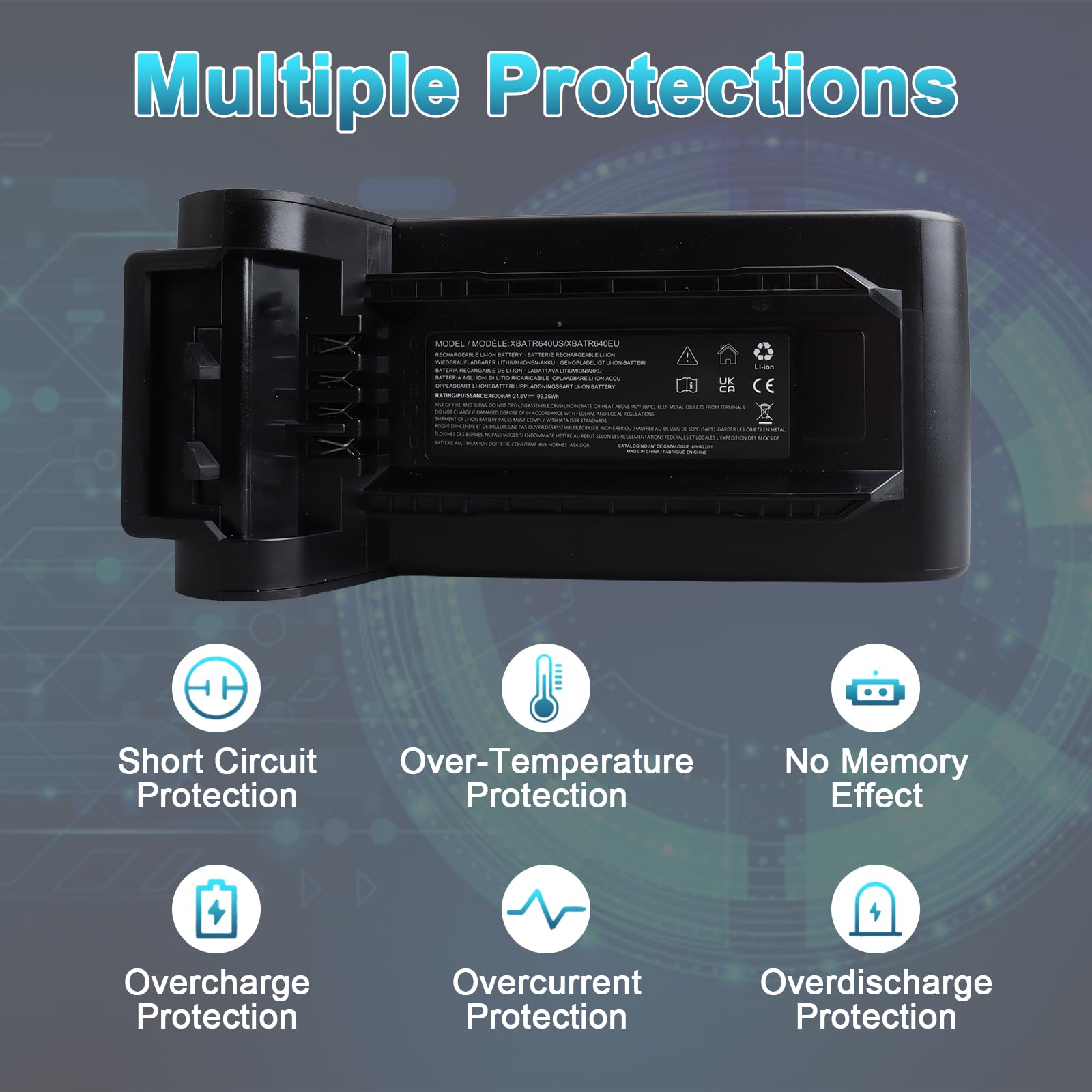 4600mAh 21.6V XBATR640EU Batteria di Ricambio Compatibile con Aspirapolvere Shark IP1251 IP1250 IP1255 IP1251C IP1220 IP1220C IP3251 IP3251C IP3225 IP3124 IP3252 (XBATR640EU)