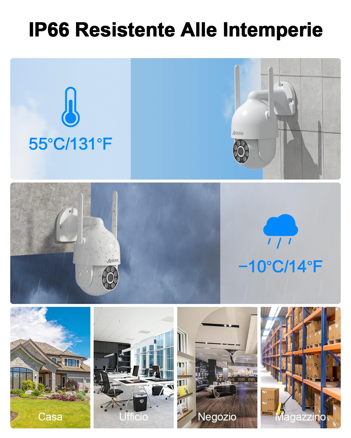 ANRAN Telecamera Sostitutiva 5MP Per Esterni WiFi – Solo Per Kit Con Monitor (B0DRXNDH6H), Non Autonomo, Da Aggiungere A Sistema NVR