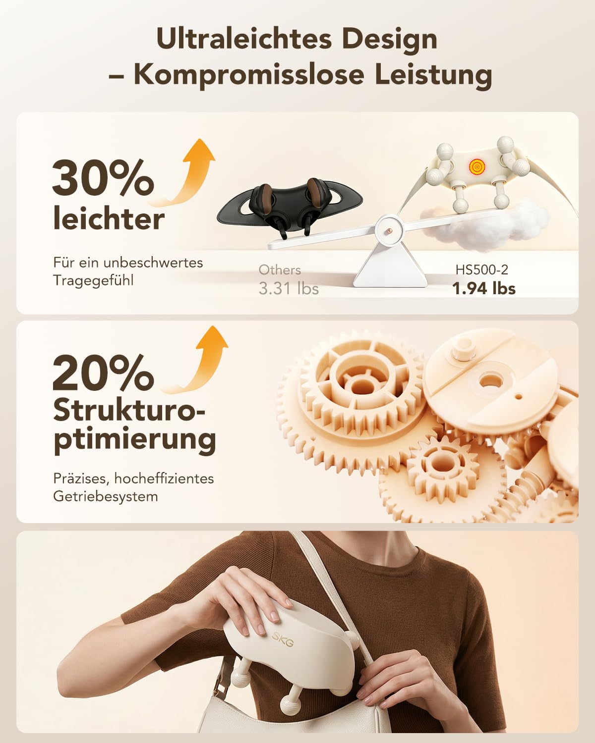SKG® Das Original Shiatsu Nacken- und Schultermassagegerät mit Wärme, HS500 | Elektrisches Massagegerät zur Nacken Entspannung Ähnliche Handmassage Geschenk für Männer und Frauen ideal für Zuhause & Büro