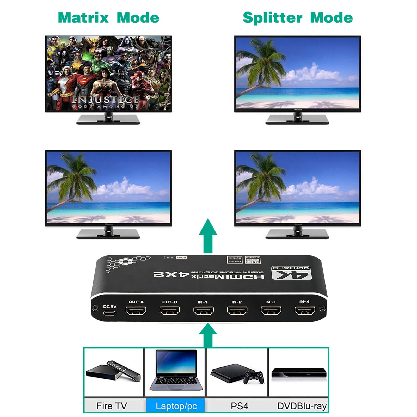 HDMI Splitter-Techole Switcher HDMI bidirezionale in alluminio 2 Input 1 Output