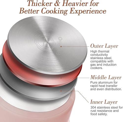 Miniatura 6 de Juego de utensilios de cocina de acero inoxidable de 9 piezas para cocina familiar, grado 304, exterior recubierto de cerámica, ollas y sartenes