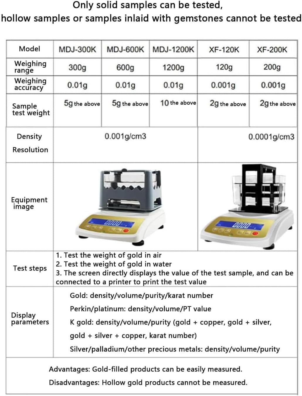 Automatic Gold Testing Kit, Precious Metal Tester, Precious Metal Authenticity Tester, Max Weight 1200g, Ideal for Jewelry Testing, Perfect for Jewelry & Investment