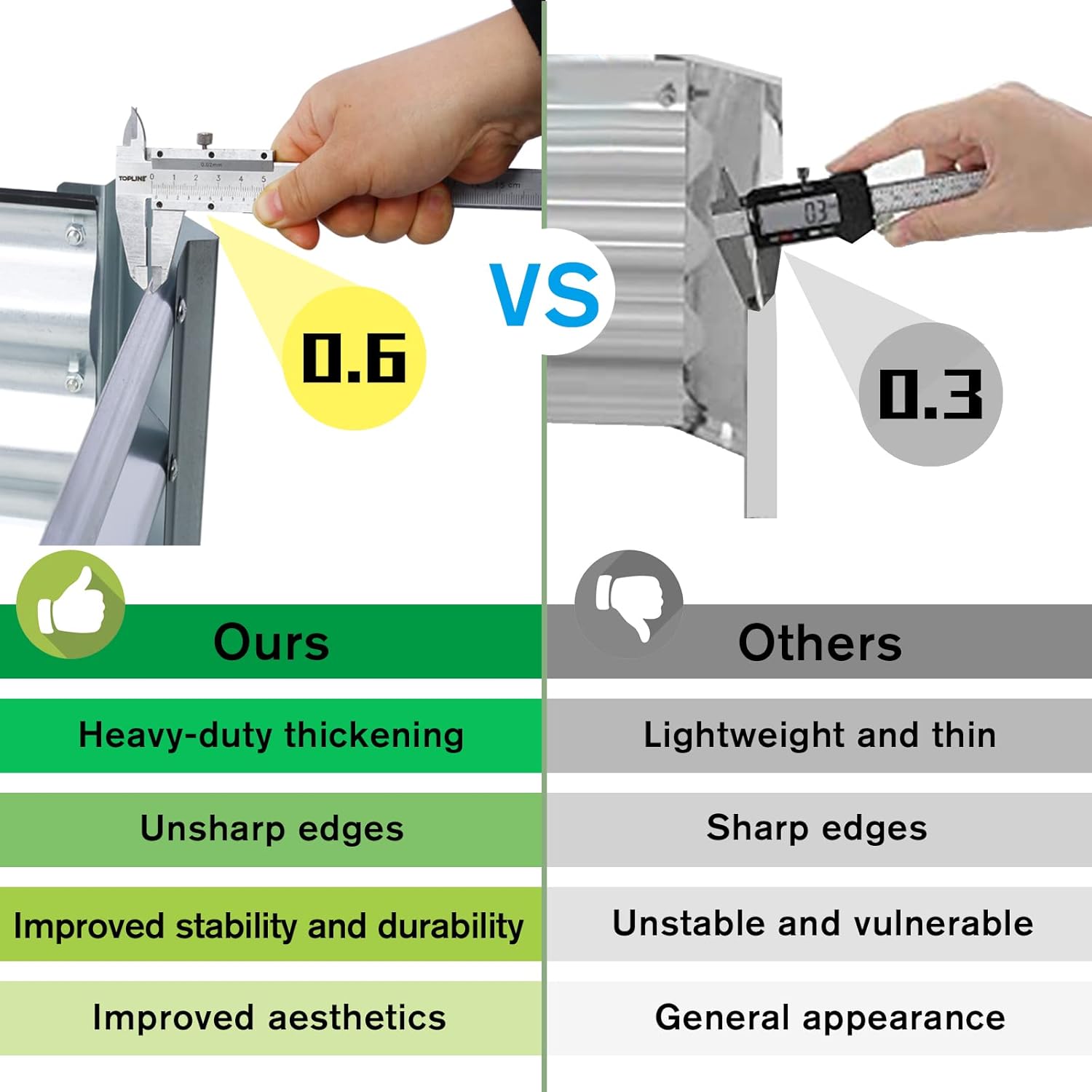 Galvanized Raised Garden Beds,4 * 1.5 * 1 ft Large Metal Planter Box Steel Kit for Outdoor Plants,Backyard Planter Raised Beds for Vegetables,Flower,Herb,Fruits