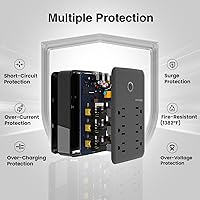 Vista 8 de GHome Smart Extensor de tomacorriente, protector de sobretensiones con 3 regletas inteligentes controladas individualmente y 3 puertos USB