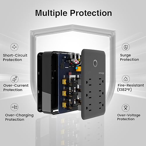 Vista 8 de GHome Smart Extensor de tomacorriente, protector de sobretensiones con 3 regletas inteligentes controladas individualmente y 3 puertos USB