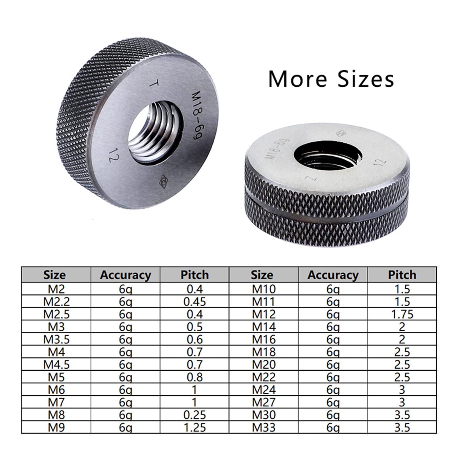 Wskaźniki gwintów 2-20mm 6g Metric Ring Gage Zestaw narzędzi pomiarowych T + Z do wykrywania zewnętrznych,Solidny komponent(M3)
