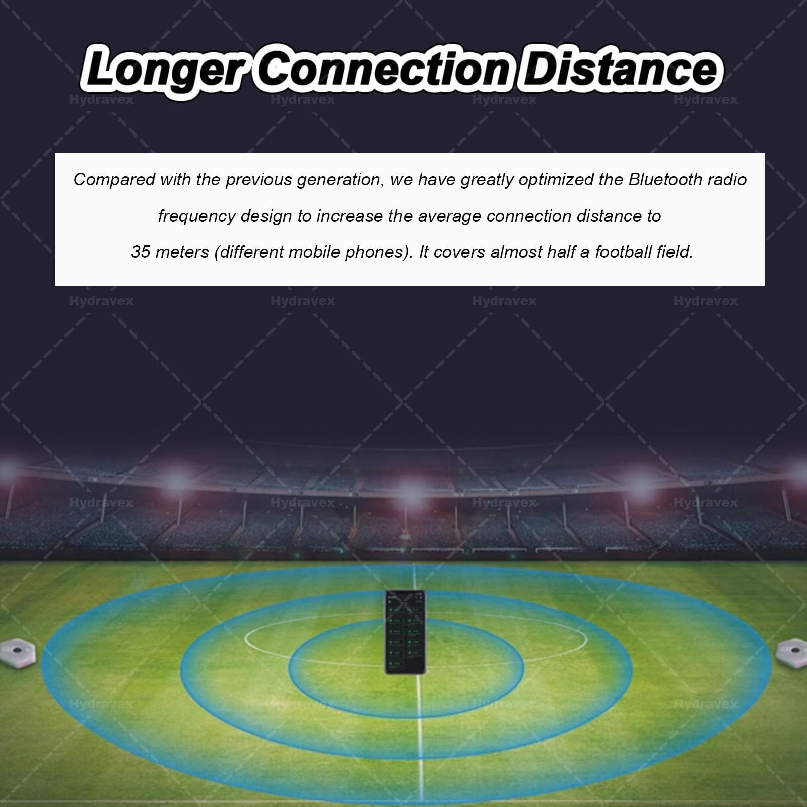 Set di 6 luci per allenamento di reazione con app, velocità e agilità, per atleti, allenatori, allenatori