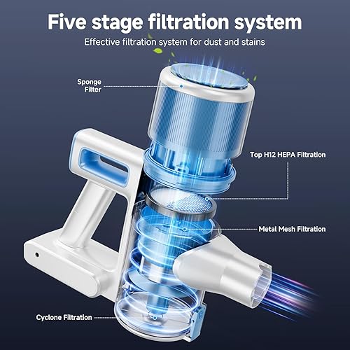 Miniatura 6 de Aspiradora inalámbrica para el hogar, ligera, aspiradora de palo de 40 Kpa con batería recargable, tiempo de funcionamiento máximo de 45 minutos,