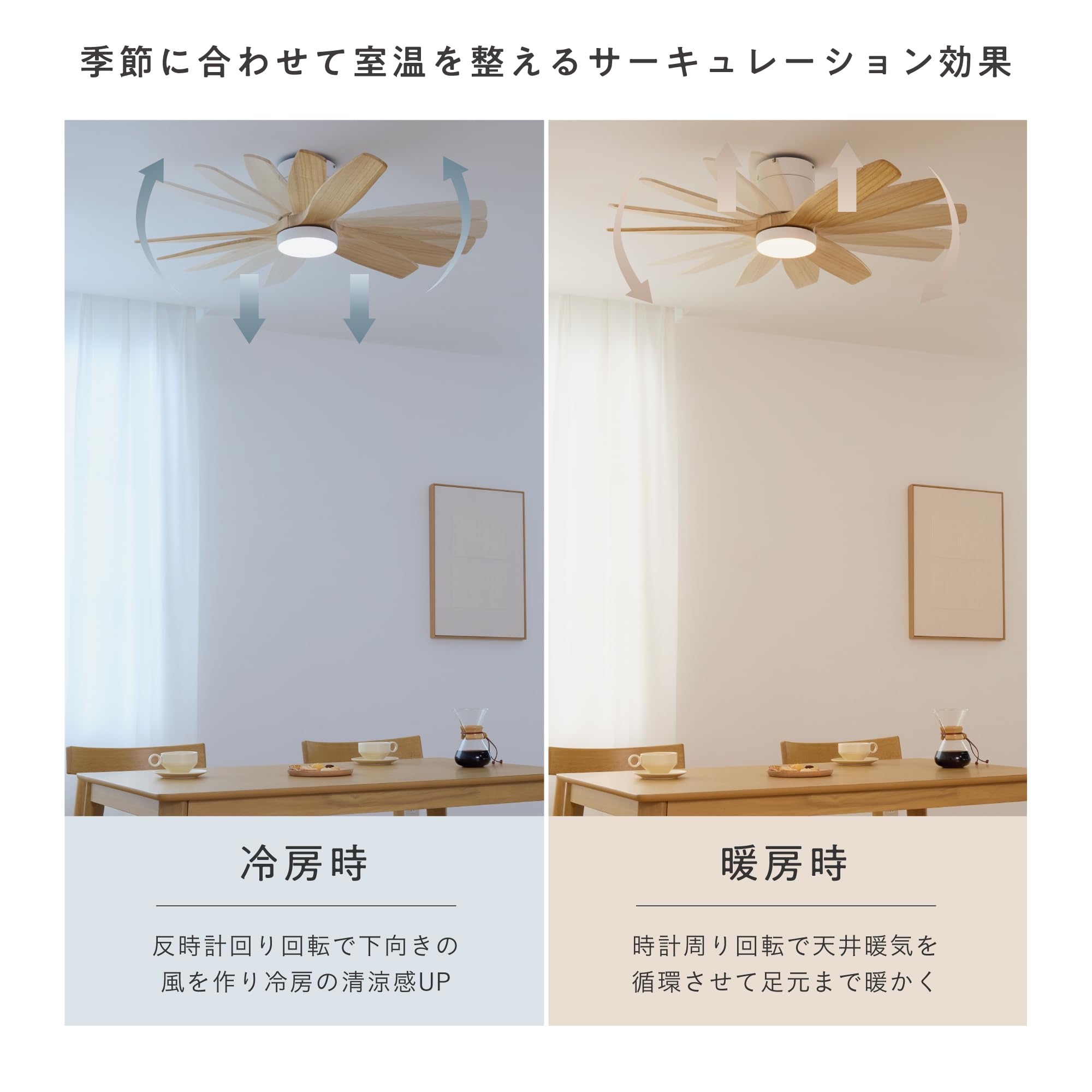 Amazon.co.jp : VENTOTA シーリングファンライト シーリングファン
