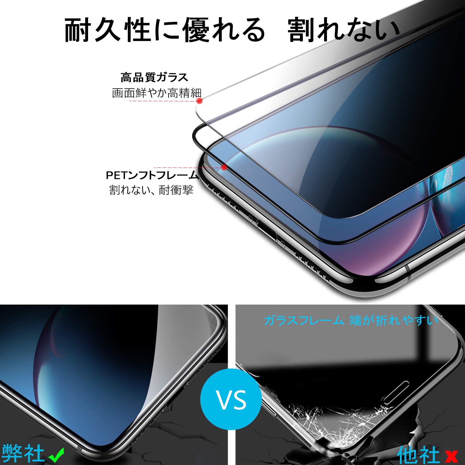 Amazon.co.jp: 【覗き見防止】iphone XS Max /11Pro Max 用 ガラス 