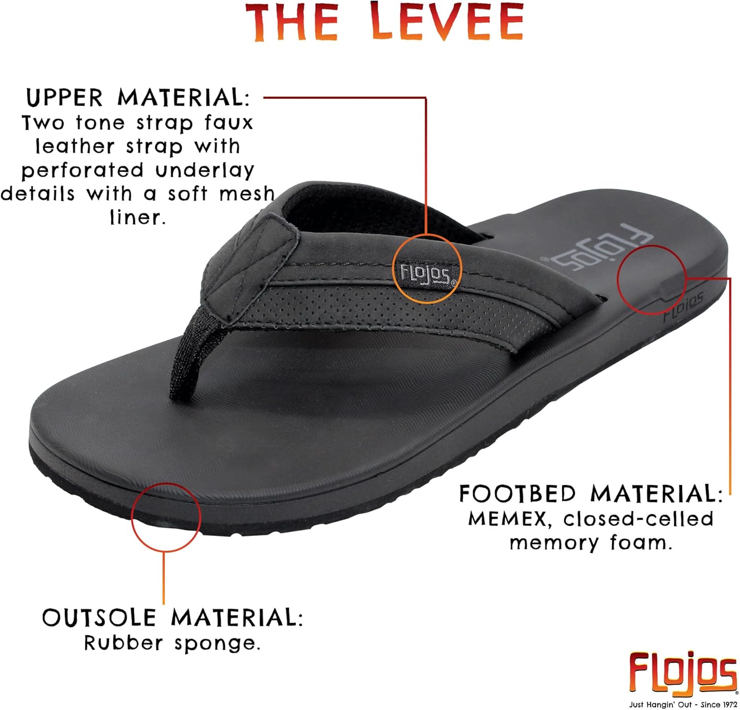 Flojos Men's Levee Sandal - Image 6