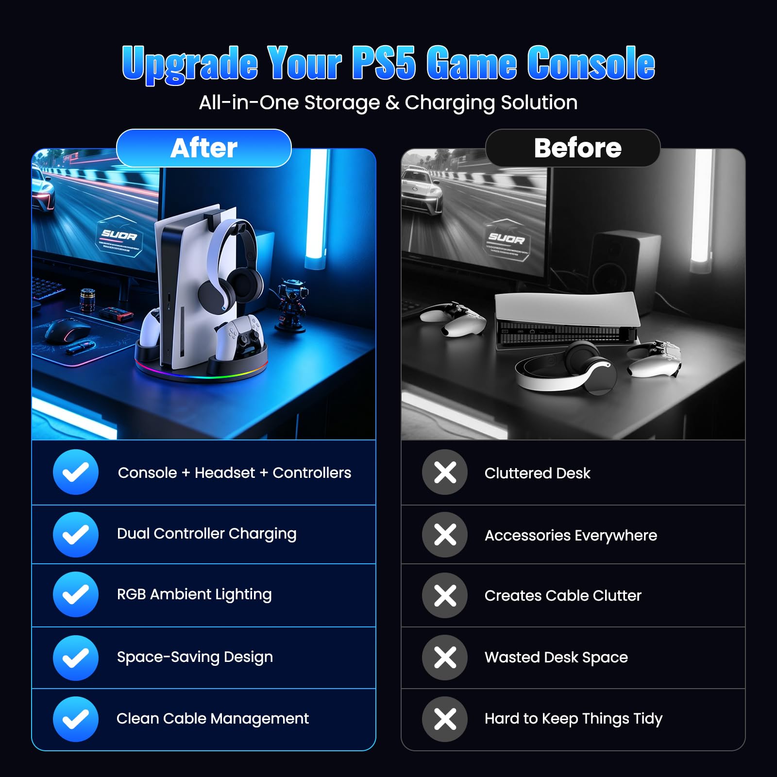 NEWDERY for PS5/Slim/Pro Stand Console, Fast Charging Station Compatible with PlayStation 5 Controllers with Adjustable RGB Light, Charging Station for All PlayStation 5 Console - Blcak