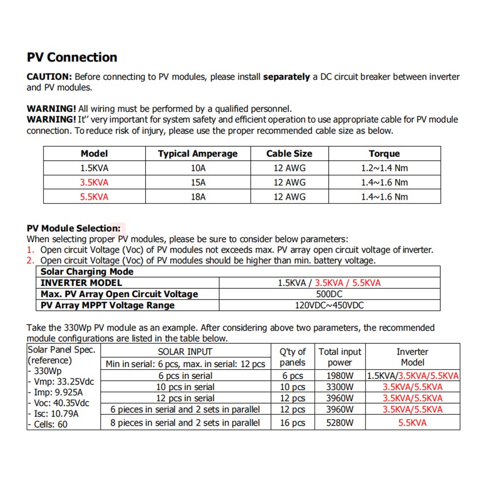 5.5Kw 5.5Kva Inverter Solar Híbrido MPPT 80A 500VDC Entrada Fotovoltaica 220VAC 48V 5500W Inversor Solar Híbrido,Pow hvm5.5k 48v