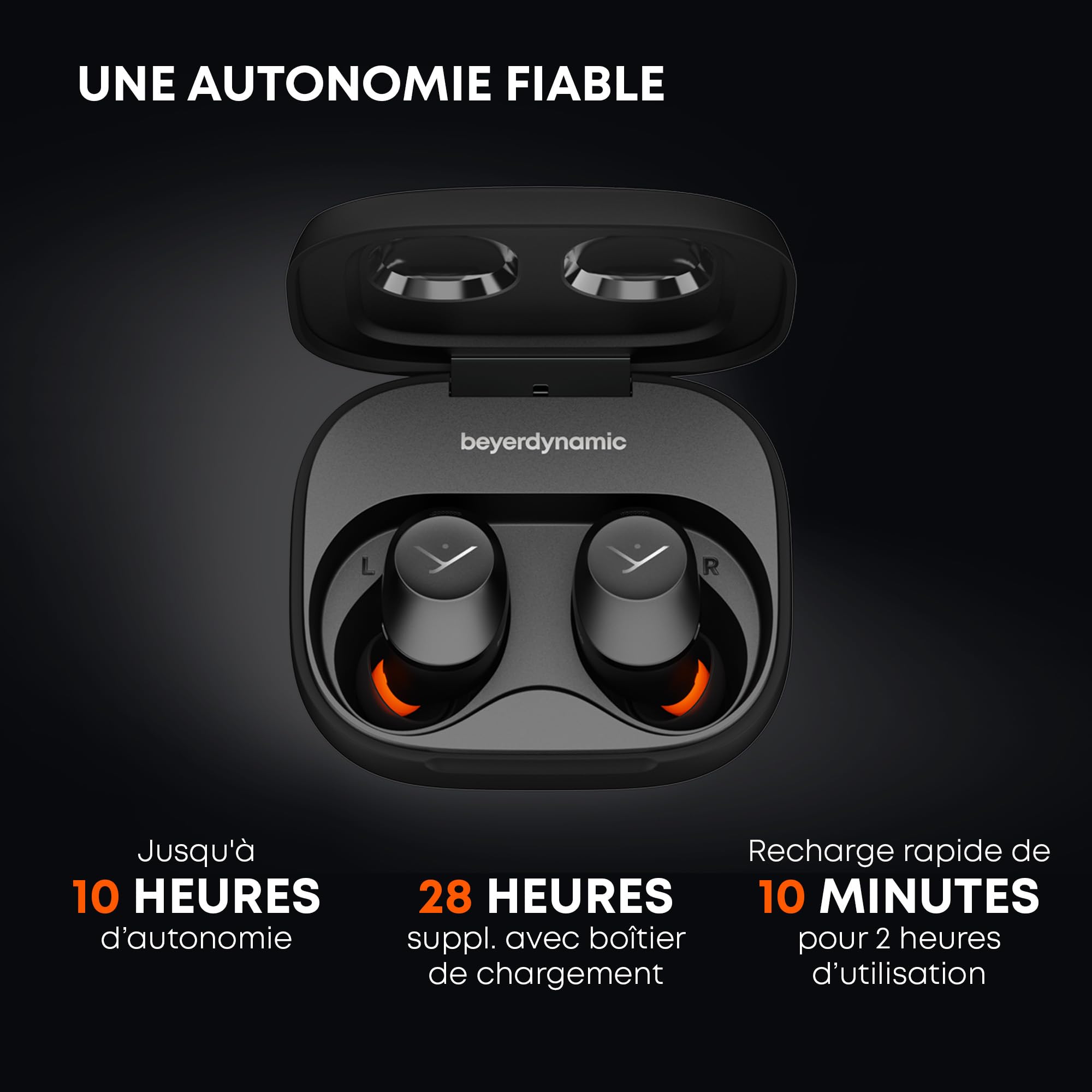 beyerdynamic AMIRON 300 Écouteurs Intra-Auriculaires sans Fil True Wireless avec réduction Active du Bruit et Mode Transparence, de Couleur Noir, Bluetooth in-Ear, 38 Heures Autonomie de la Batterie