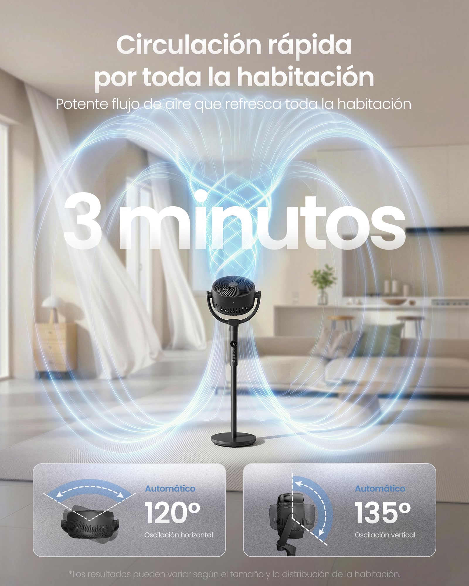 SONGMICS Ventilador de Pie, Ventilador Silencioso 20 dB, Mando a Distancia, Dormitorio, Oscilante 120°+135°, 15 Velocidades, Temporizador 15 Horas, 3 Modos, Altura Ajustable, Negro Tinta XFC002B1EU